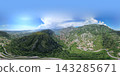 Suspenseful Mountain View Experience. Expansive Valley With Winding Road And Striking Cliffs 143285671