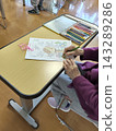 Occupational therapy 143289286
