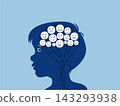 Silhouette Head of young boy with different emotion feeling mental health concept 143293938