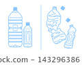 Vector illustration of plastic bottle 143296386