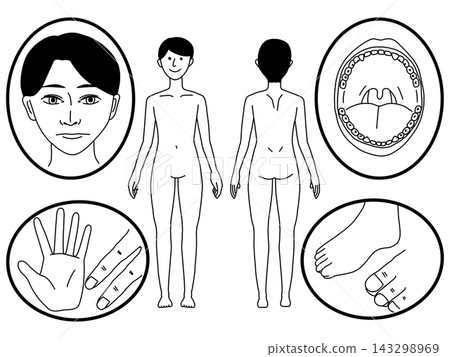 Black and white communication board focusing on faces and bodies Black and white communication board focusing on faces and bodies 143298969