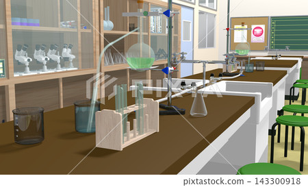 This is a still image of a school science lab (with experimental equipment already set up on the desks) as a background for animation/videos, with the perspective guide removed. This is a still image of a school science lab (with experimental equipment already set up on the desks) as a background for animation/videos, with the perspective guide removed. 143300918