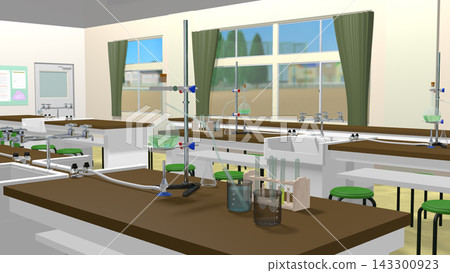 This is a still image of a school science lab (with experimental equipment already set up on the desks) as a background for animation/videos, with the perspective guide removed. This is a still image of a school science lab (with experimental equipment already set up on the desks) as a background for animation/videos, with the perspective guide removed. 143300923