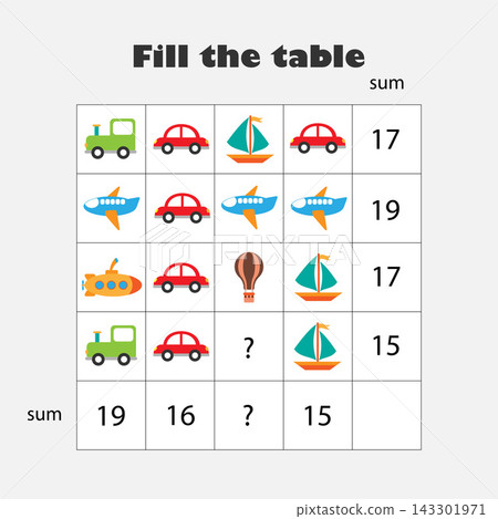 Mathematics game with pictures , transport theme, for children, middle level, education game for kids, school worksheet activity, task for the development of logical thinking, vector illustration Mathematics game with pictures , transport theme, for children, middle level, education game for kids, school worksheet activity, task for the development of logical thinking, vector illustration 143301971
