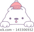 A cute bear character peeking out wearing a knitted hat. 143306932