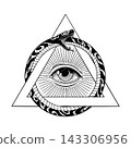Ouroboros Snake with All Seeing Eye Triangle Vector Art 143306956