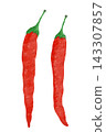 Crayon-style vegetable and fruit series: "Takanotsume" 143307857