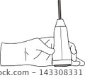 Medical illustration of how to hold the ultrasound probe and a longitudinal view during ultrasound-guided puncture. 143308331
