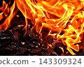 fire in the furnace fire in the furnace 143309324