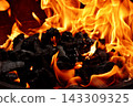 fire in the furnace fire in the furnace 143309325