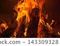 fire in the furnace fire in the furnace 143309328