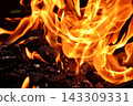 fire in the furnace fire in the furnace 143309331