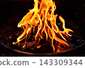 fire in the pan fire in the pan 143309344