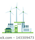 Electric car charging the battery at electric charging station. Wind turbine electricity power as alternative energy. Modern vehicle powered by alternative energy 143309473