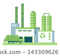Waste processing plant. Green waste recycling plant. Technological process. Waste processing for energy production 143309626
