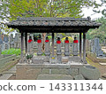 Six Jizo statues at Rinshoin Temple 143311344