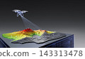 Quadcopter drone photogrammetry survey, digital terrain heat map scanning 143313478