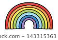 A simple, hand-drawn vector illustration of a rainbow. A simple, hand-drawn vector illustration of a rainbow. 143315363