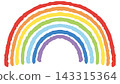 A simple, hand-drawn vector illustration of a rainbow. A simple, hand-drawn vector illustration of a rainbow. 143315364