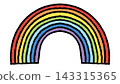 A simple, hand-drawn vector illustration of a rainbow. A simple, hand-drawn vector illustration of a rainbow. 143315365