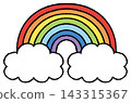 A simple, hand-drawn vector illustration of a rainbow and clouds. A simple, hand-drawn vector illustration of a rainbow and clouds. 143315367