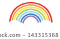 A simple, hand-drawn vector illustration of a rainbow and clouds. A simple, hand-drawn vector illustration of a rainbow and clouds. 143315368