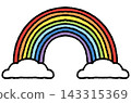 A simple, hand-drawn vector illustration of a rainbow and clouds. A simple, hand-drawn vector illustration of a rainbow and clouds. 143315369