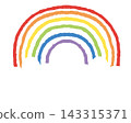 A simple, hand-drawn vector illustration of a rainbow and clouds. A simple, hand-drawn vector illustration of a rainbow and clouds. 143315371