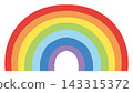 A simple, hand-drawn vector illustration of a rainbow. A simple, hand-drawn vector illustration of a rainbow. 143315372