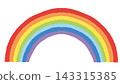 A simple, hand-drawn vector illustration of a rainbow. A simple, hand-drawn vector illustration of a rainbow. 143315385