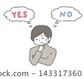 A man struggling to decide between YES or NO 143317360