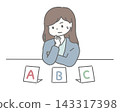 A woman struggling with a multiple-choice question with three options. 143317398