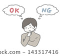 A man who is struggling to decide whether to say yes or no. 143317416