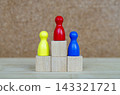 Diverse figures positioned on graduated platforms representing togetherness, fairness, inclusion, opportunity, and leadership advancement 143321721