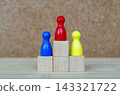 Diverse figures positioned on graduated platforms representing fairness, inclusion, opportunity, and leadership advancement 143321722