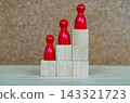 Colorful figures arranged at different heights representing diversity, equitable access, inclusion, and leadership opportunities 143321723