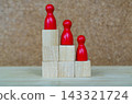 Colorful figures arranged at different heights representing diversity, equitable access, inclusion, and leadership opportunities with customizable space for text 143321724