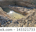 A construction/civil engineering site scene where the bottom of the foundation excavation (excavation) is filled with water so clear that the soil at the bottom is visible. 143321733