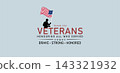 Honoring Heroes Thank You to All Veterans 143321932