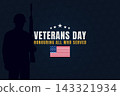 Saluting Service A Tribute to Veterans 143321934