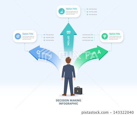 Business Decision Making Infographic Diagram Template Background with Three Choice Paths and Strategic Thinking Concept 143322040