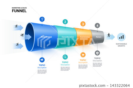 Modern 3D Marketing and Sales Funnel Infographic with Four Customer Journey Stages Modern 3D Marketing and Sales Funnel Infographic with Four Customer Journey Stages 143322064