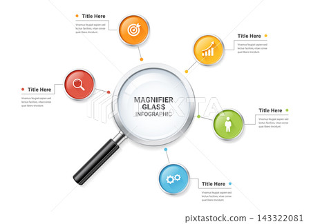 Magnifying Glass Infographic Diagram Template Background with Five Step Business Analysis and Research Process 143322081
