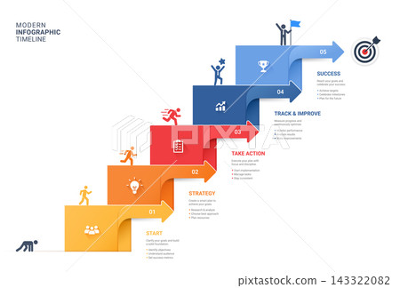 Infographic Staircase Step Business Growth timeline with 5 Step Arrow Process and Concepts for Success Diagram Background Infographic Staircase Step Business Growth timeline with 5 Step Arrow Process and Concepts for Success Diagram Background 143322082
