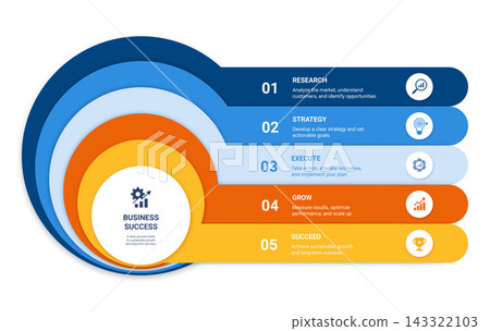 Business Infographic Steps Timeline Diagram Template Background Vector Illustration 143322103