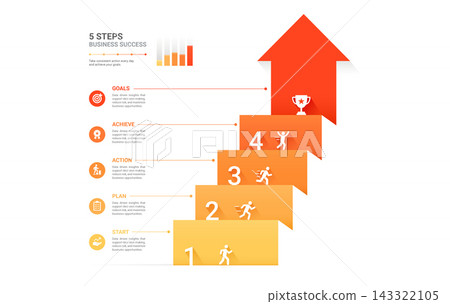 Infographic Staircase Step Business Growth timeline with 4 Step Arrow Process and Concepts for Success Diagram Background Infographic Staircase Step Business Growth timeline with 4 Step Arrow Process and Concepts for Success Diagram Background 143322105