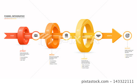 Arrow Business funnel infographic Workflow Template Background Modern Vector Illustration Design. Arrow Business funnel infographic Workflow Template Background Modern Vector Illustration Design. 143322111