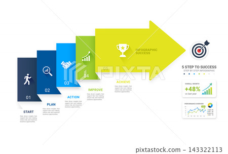 Infographic Staircase Step Business Growth timeline with 5 Step Arrow Process and Concepts for Success Diagram Background Infographic Staircase Step Business Growth timeline with 5 Step Arrow Process and Concepts for Success Diagram Background 143322113