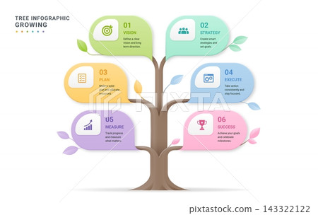 Business growth infographic template with colorful tree branch options diagrams and target icons. Business growth infographic template with colorful tree branch options diagrams and target icons. 143322122