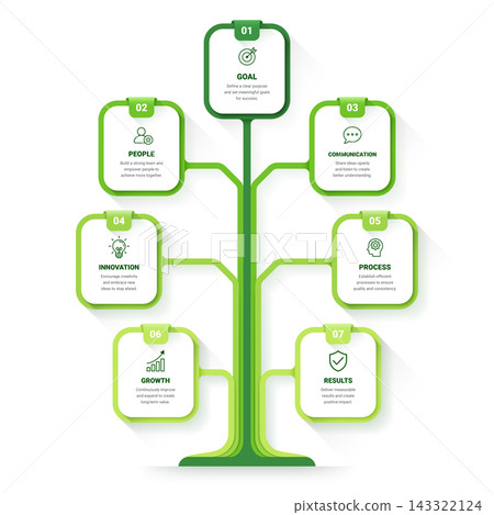 Tree Diagram Infographic Template Background with Business Growth and Milestone Concept Tree Diagram Infographic Template Background with Business Growth and Milestone Concept 143322124